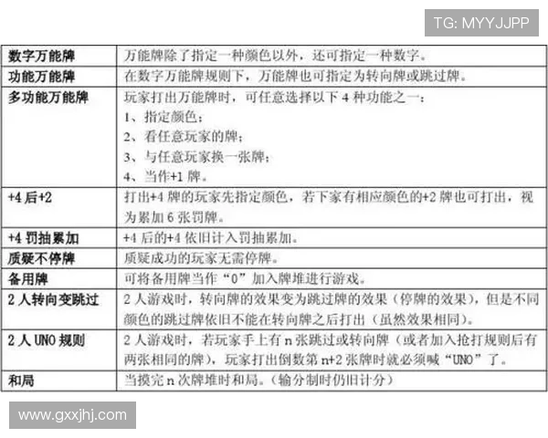 三公纸牌游戏玩法详解与技巧提升指南，轻松掌握赢取胜利的关键策略