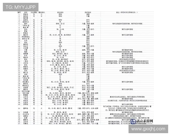 南宫体育222751：用户常见问题解答与平台使用指南详尽解析